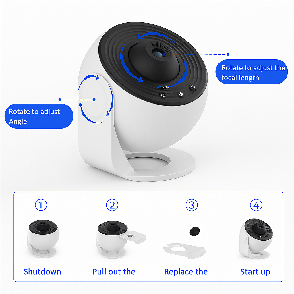 Premium Planetarium Smart Projector by Prokart