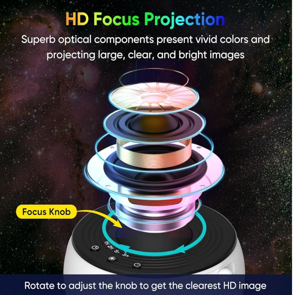 Dynamic Ripple Projection Night Light, USB Portable Night Lamp for Home Decor (12 themes)